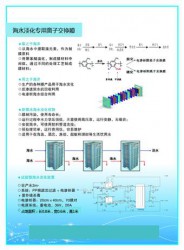 海水淡化專(zhuān)用離子交換膜